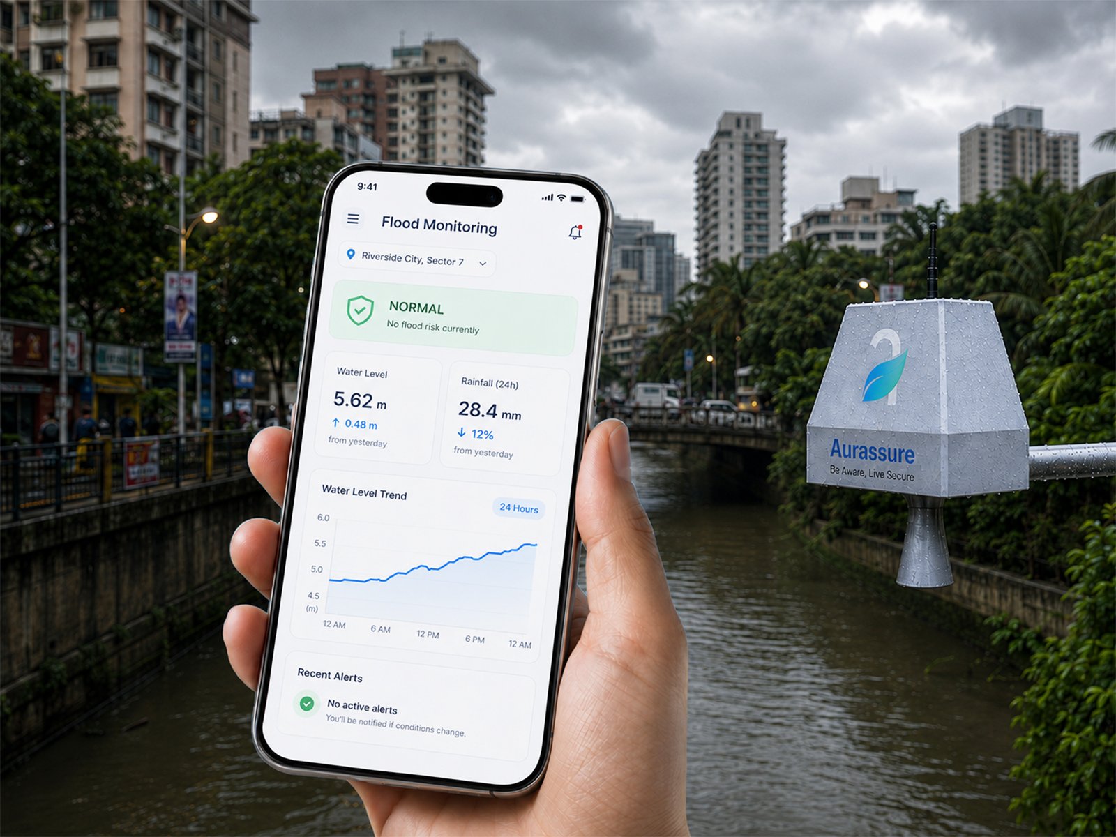 Aurassure's Aqua flood-monitoring unit and app