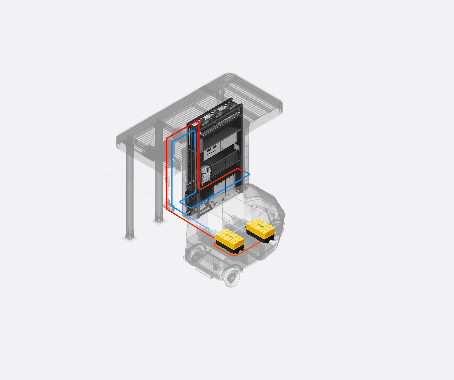 Exponent Energy e^pump offboard thermal management architecture