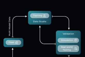 Minus Zero end-to-end AI autonomy platform diagram — official company image
