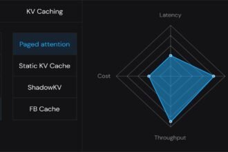 Simplismart inference optimisation dashboard showing the latency, cost, quality and throughput trade-off