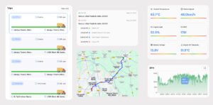 Six Sense Mobility official fleet telematics dashboard showing trip replay, GPS map and engine diagnostics