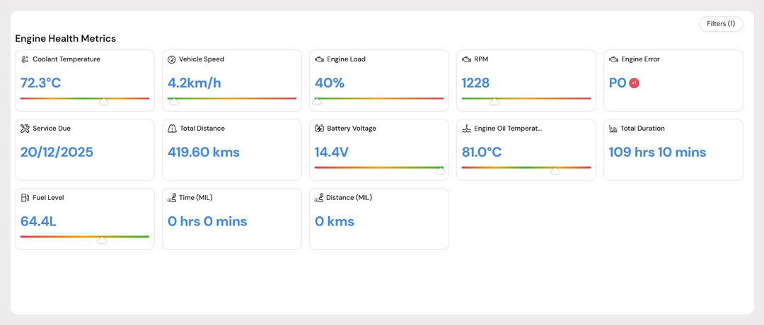 Six Sense Mobility official engine health metrics dashboard
