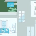 YOGa Clean Air Bubble unit mounted outside a home, with clean-air rooms inside