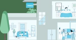YOGa Clean Air Bubble unit mounted outside a home, with clean-air rooms inside