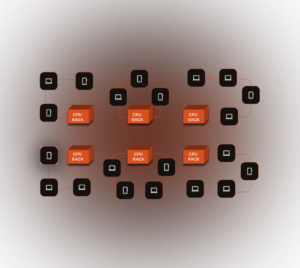 Ziroh Labs Kompact AI distributed CPU-based deployment architecture